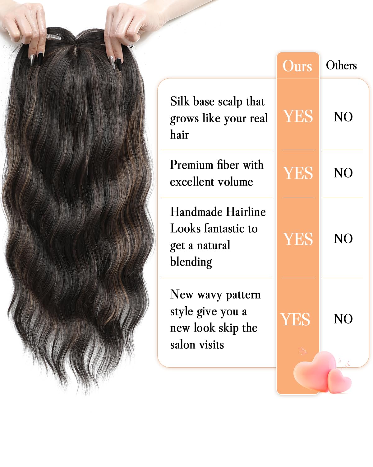 20" Wavy Curly Synthetic Hair Topper with 6.5x6.5inch Base
